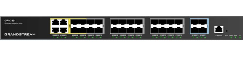 Grandstream GWN7831 24G 4SFP+ Switch