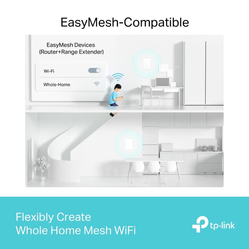 TP-Link Archer Air E5 Verkkotoistin Valkoinen