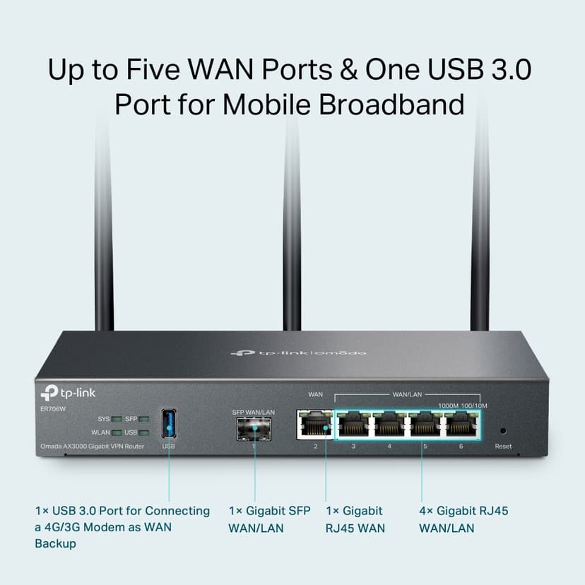 TP-Link Omada ER706W VPN Router
