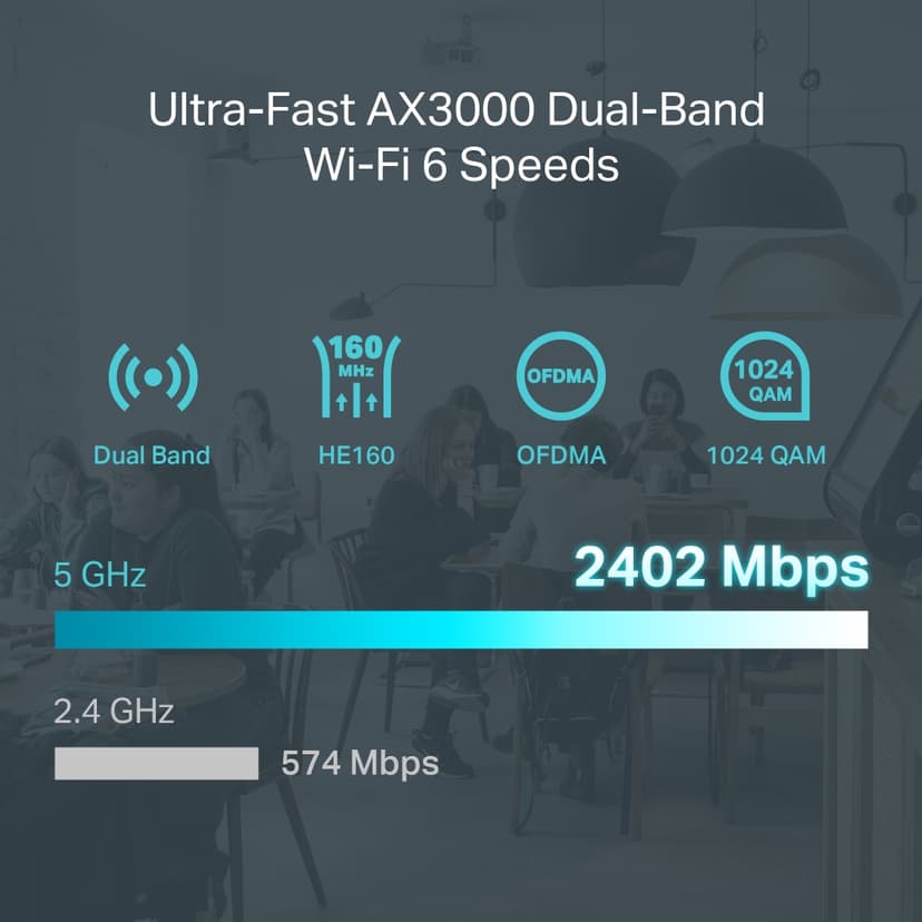 TP-Link Omada ER706W VPN Router