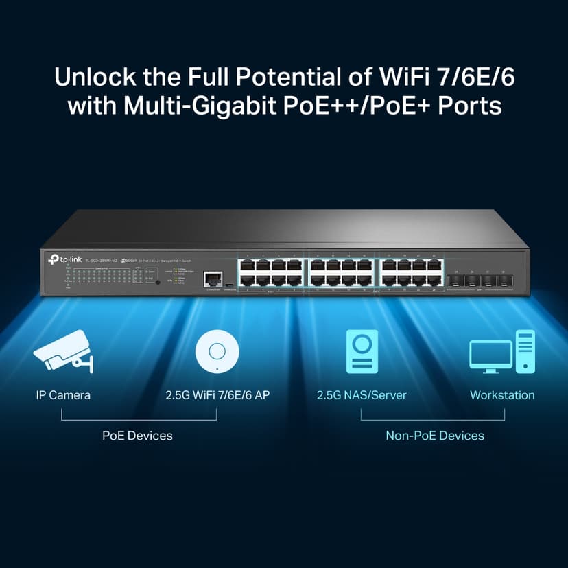 TP-Link JetStream TL-SG3428XPP-M2 verkkokytkin Hallittu L2+ 2.5G Ethernet (100/1000/2500) Power over Ethernet -tuki 1U Musta