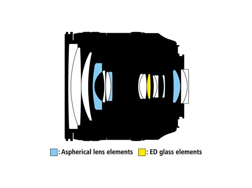 Nikon AF-S 24-85/3,5-4,5 G ED VR