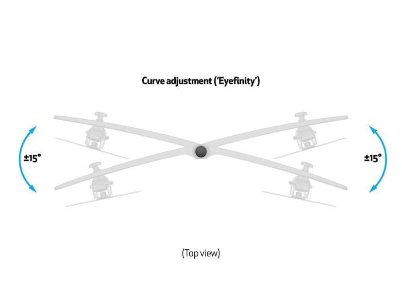 Multibrackets M VESA Desktopmount Dual Stand Expansion Kit