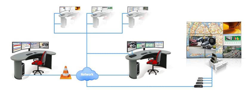 Matrox MAEVEX 5150 ENCODER