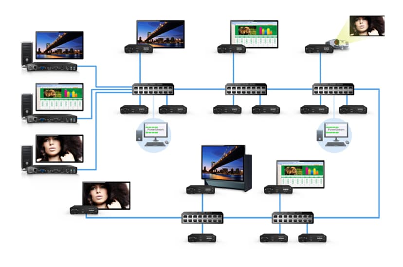 Matrox MAEVEX 5150 ENCODER