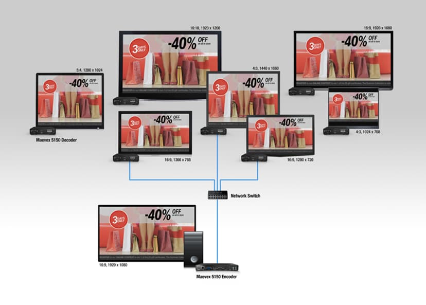 Product image slide 3