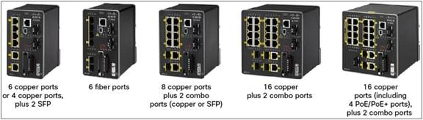 Cisco Industrial Ethernet 2000 Series
