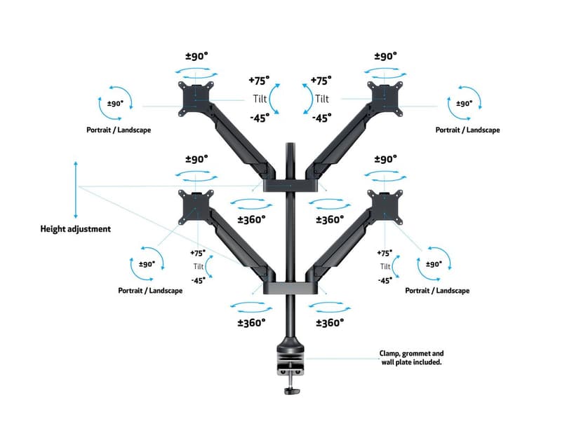 Multibrackets M VESA Gas Arm Quad Black