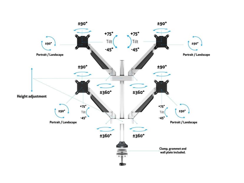 Multibrackets M VESA Gas Arm Quad White