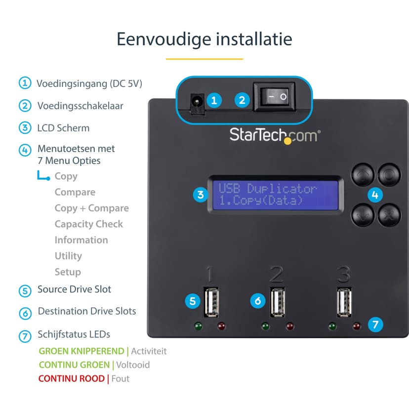 Startech 1:2 Standalone USB Duplicator and Eraser for Flash Drives