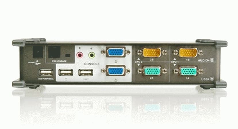 Iogear 2 Port Dual View KVM Switch - Gcs1742
