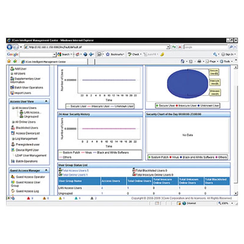 HPE IMC UAM SW MOD W/ 50-USER E-LTU