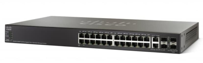 Cisco SG500-28MPP