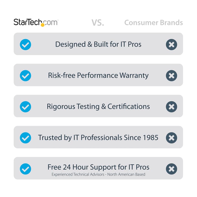 Product image slide 16