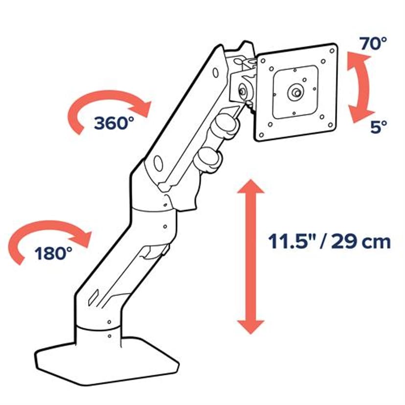 Ergotron HX Desk Monitor Arm