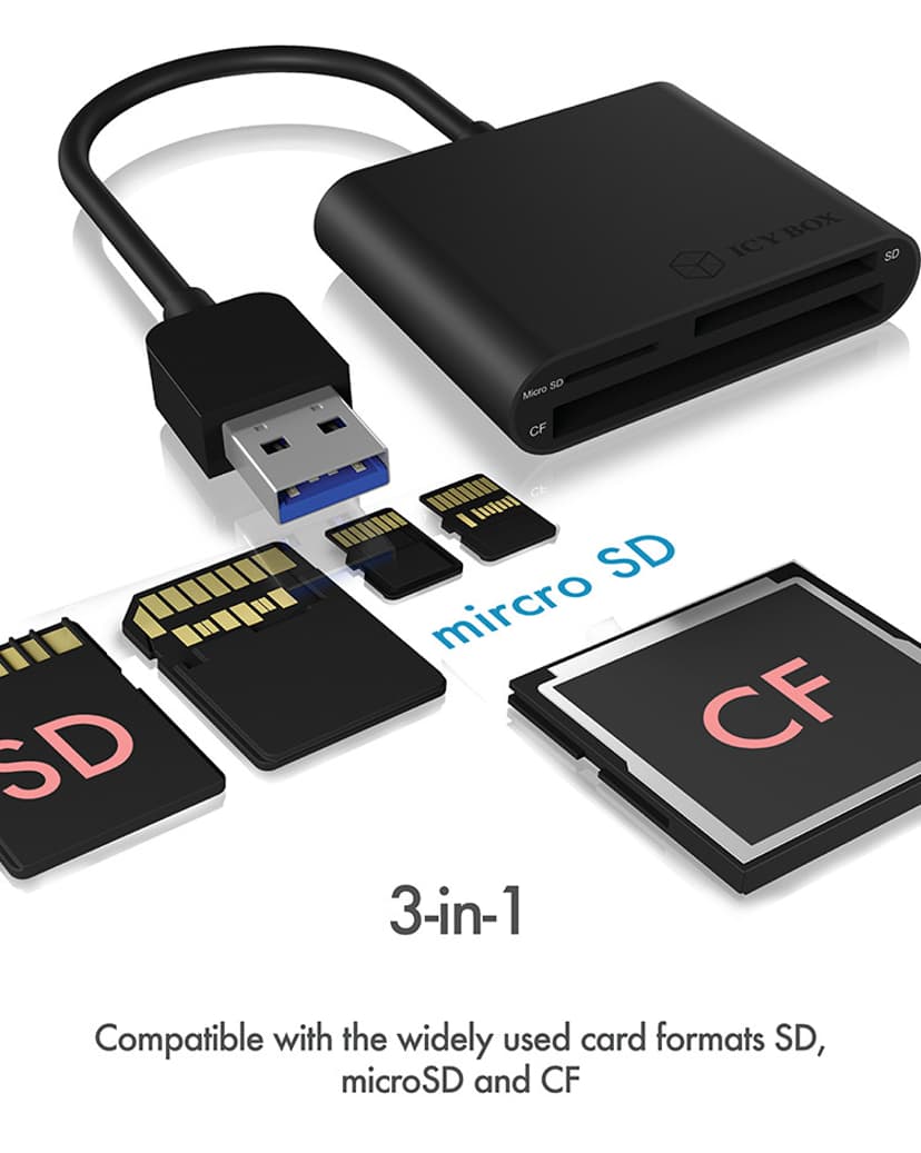 Raidsonic Icybox Multireader Cf,SD,Microsd