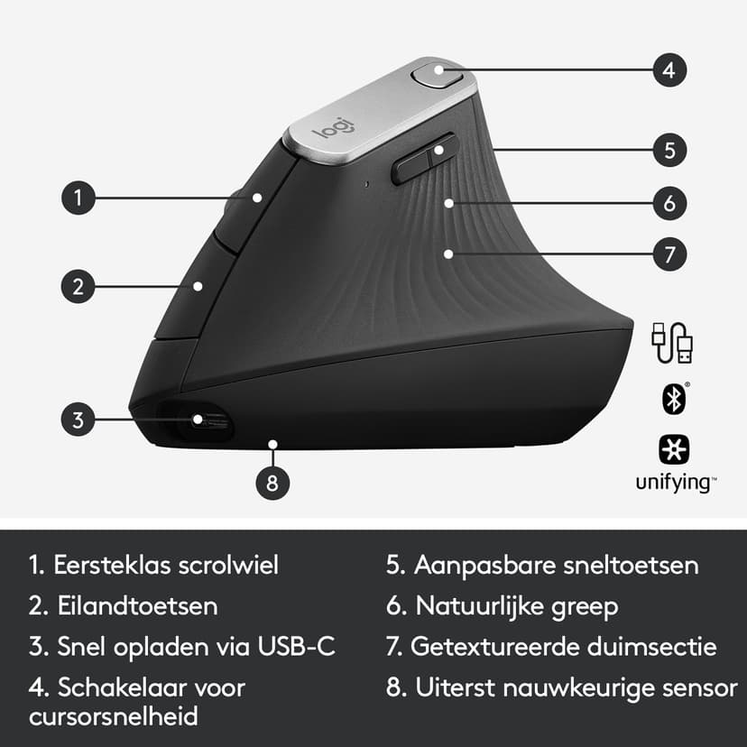 Logitech MX Vertical RF-draadloos + Bluetooth