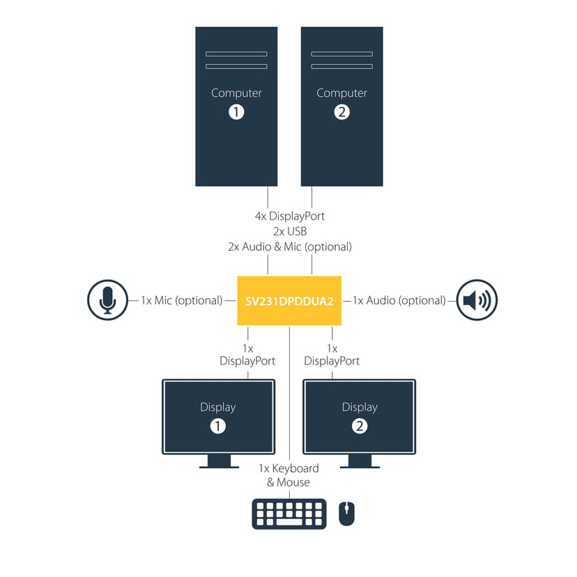 Product image slide 9