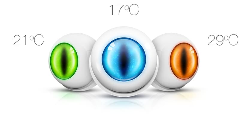 Fibaro Motion Sensor