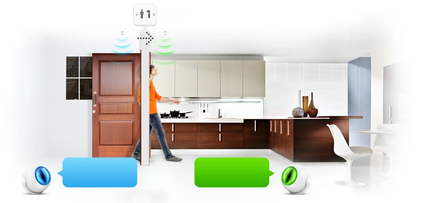 Fibaro Motion Sensor