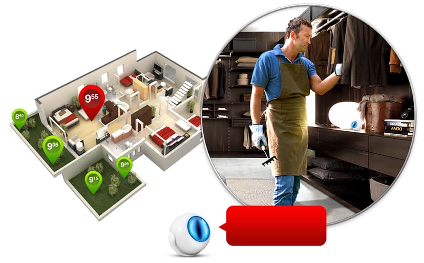 Fibaro Motion Sensor