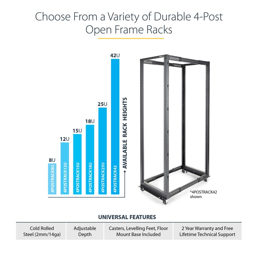 Startech 25U Adjustable Depth Open Frame 4 Post Server Rack
