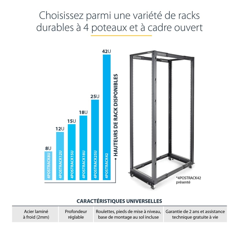 Startech 25u Open Frame 4 Post Rack Cabinet
