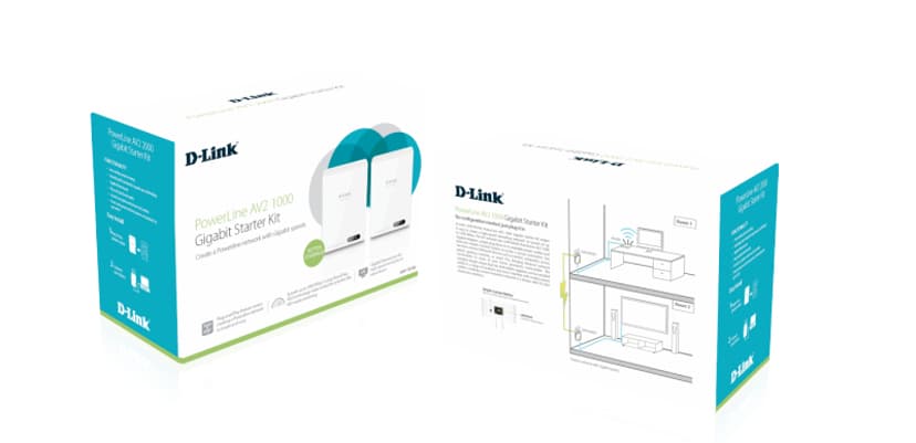D-Link DHP-601AV AV2 Starter Kit Powerline