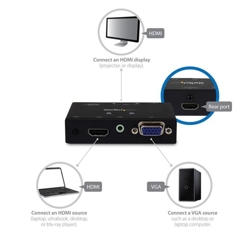 Startech 2x1 HDMI+VGA to HDMI Switch w/ Automatic & Priority Switching