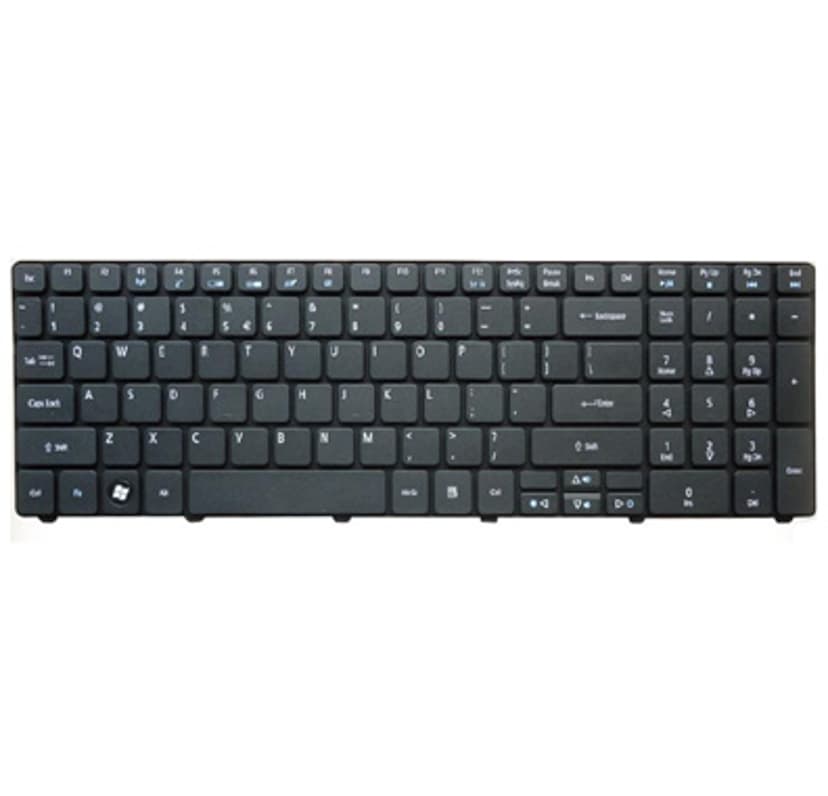 HP Tangentbord