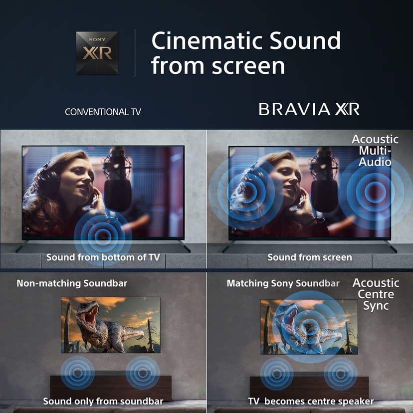 Sony X90L 75" 4K LED Smart-TV