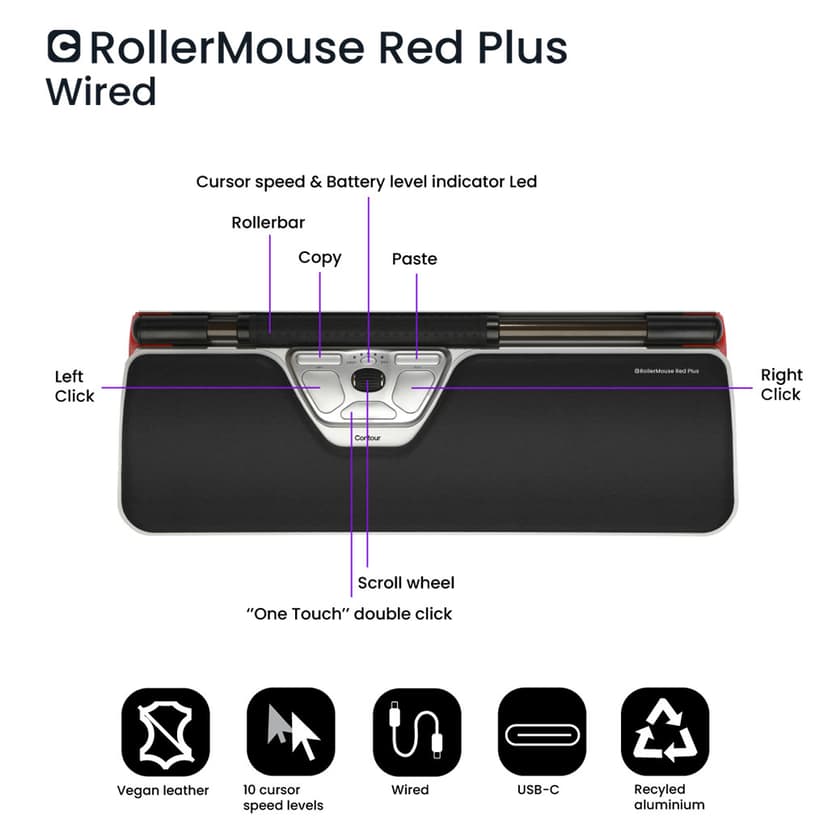 Contour Design RollerMouse Red Plus Wired USB-C Rullstav Svart, Röd, Vit