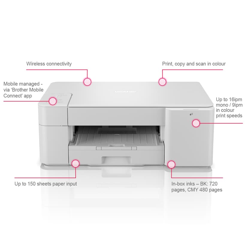 Brother DCP-J1200W A4 MFP