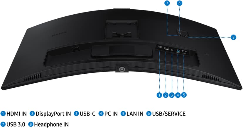 Samsung ViewFinity S6 S65VC Webcam Curved 34" 3440 × 1440pixels VA 21:9 100Hz