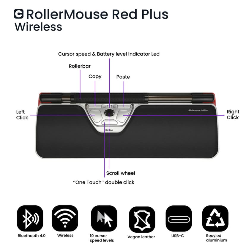 Contour Design Rollermouse Red Plus Wireless RF Wireless + Bluetooth + USB Type-C