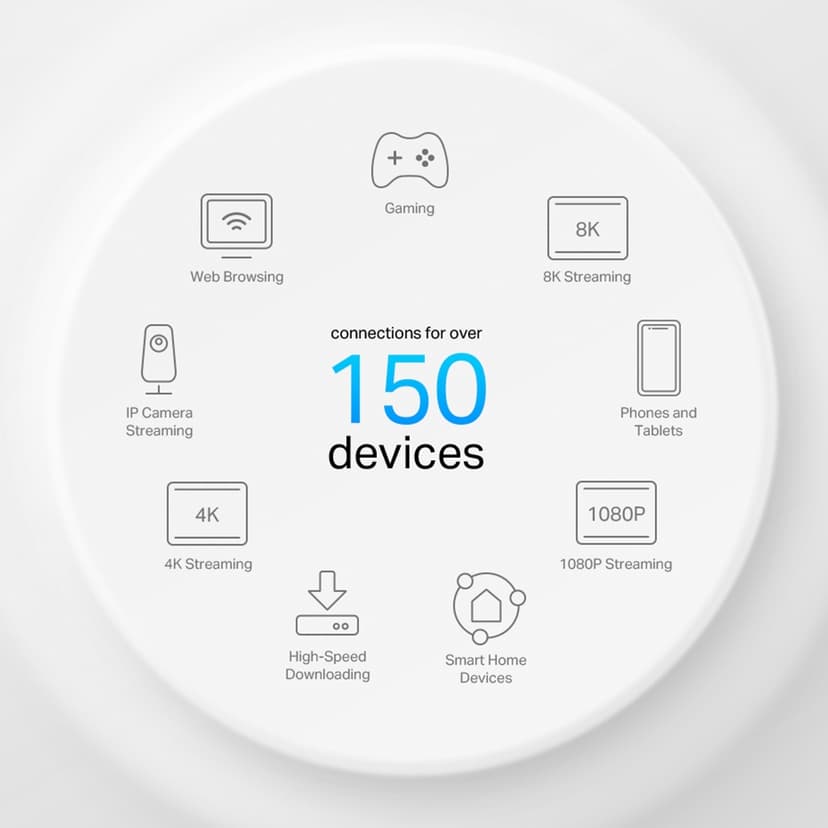 TP-Link Deco X50 PoE WiFi 6 Mesh System 2-Pack