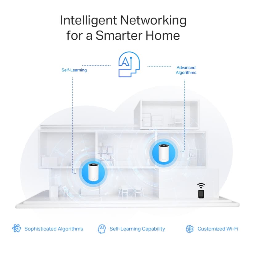 TP-Link Deco XE75 Pro Wi-Fi 6E AXE5400 Mesh 1-Pack