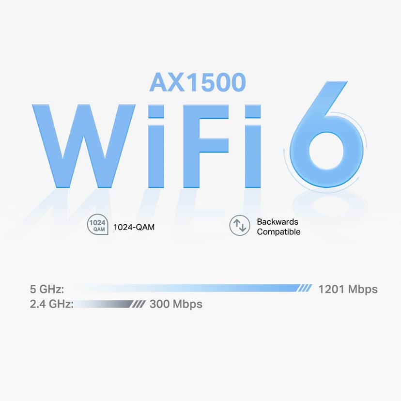 TP-Link Deco X10 Wi-Fi 6 AX1500 Mesh 2-Pack