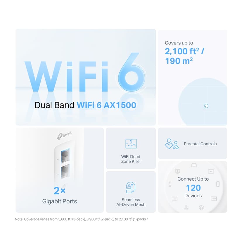 TP-Link Deco X10 Wi-Fi 6 AX1500 Mesh 2-Pack