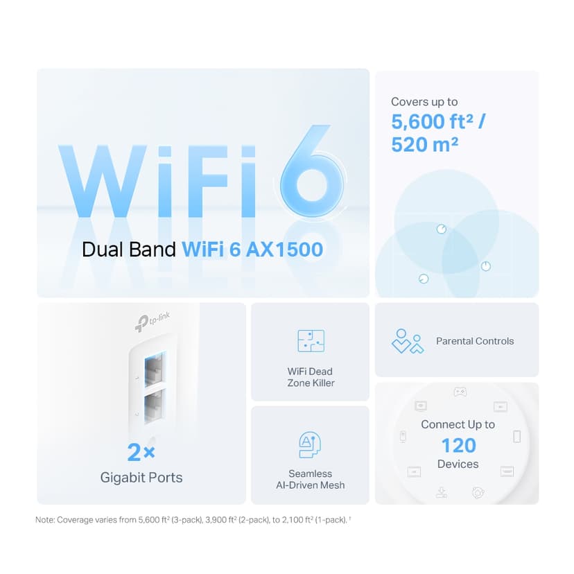 TP-Link Deco X10 Wi-Fi 6 AX1500 Mesh 3-Pack