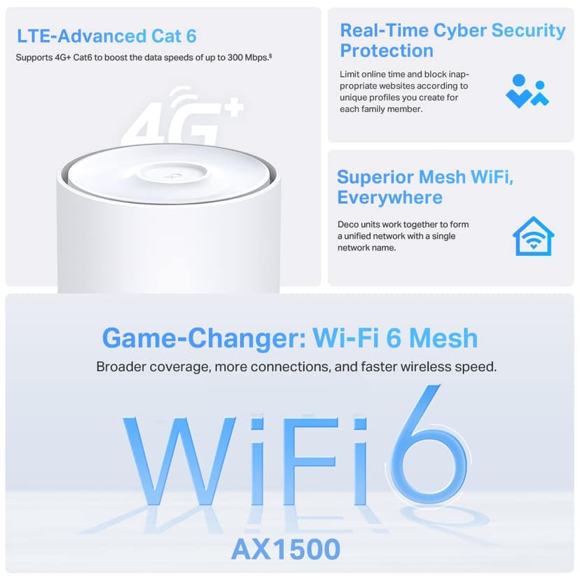 TP-Link Deco X10 Wi-Fi 6 AX1500 4G+ Mesh 1-Pack