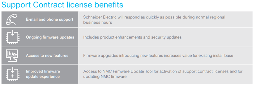 APC Nmc Easy-ups 1-phase 2y Support Contract Lic