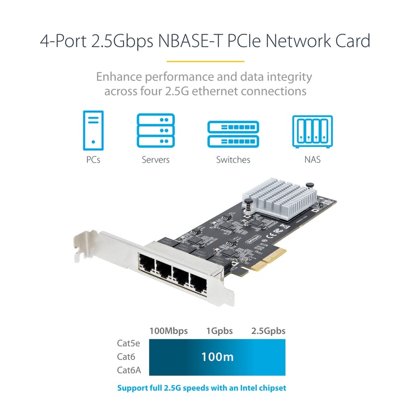 Product image slide 7