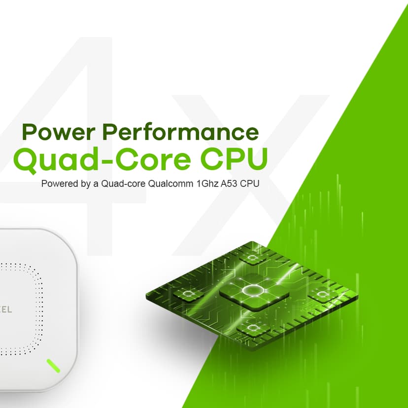 Zyxel NWA110AX 1200 Mbit/s Vit Strömförsörjning via Ethernet (PoE) stöd