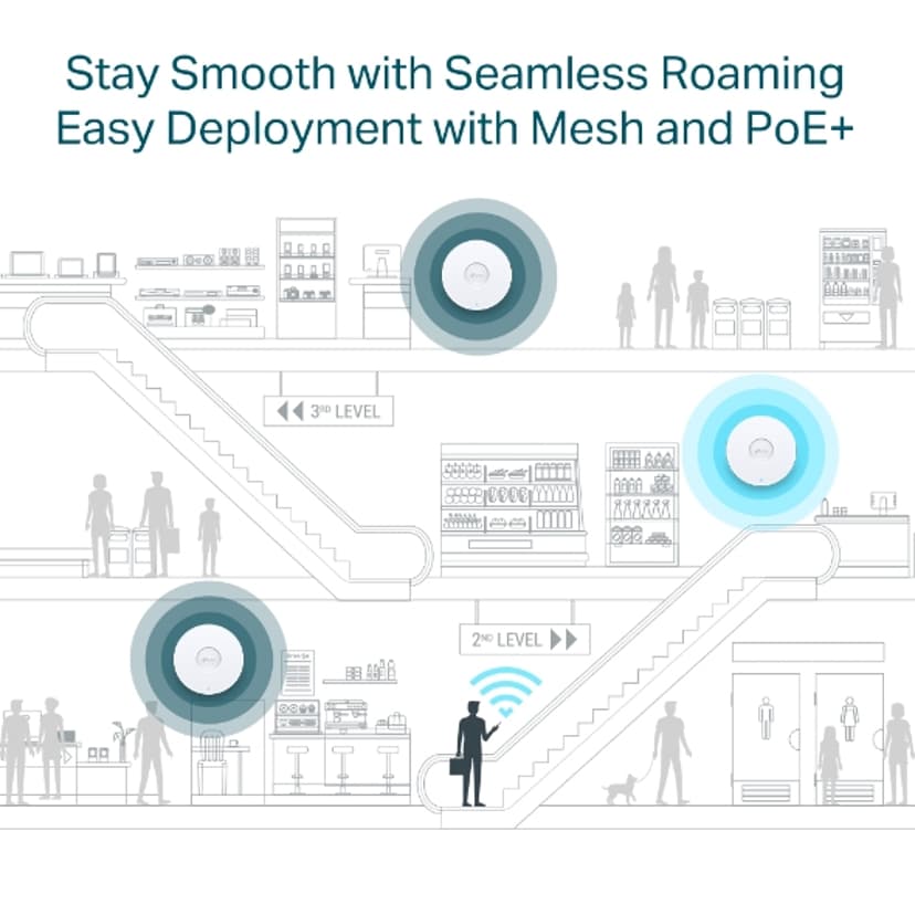 Product image slide 10