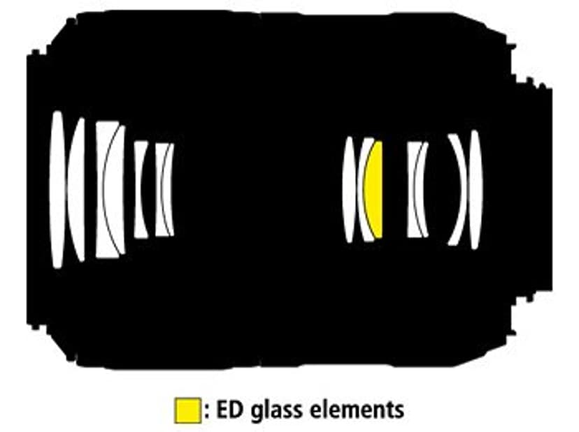 Nikon AF-S DX 85/3.5 G ED VR Makro