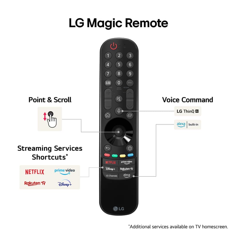 LG 65UT80006LA 65" 4K LED Smart TV