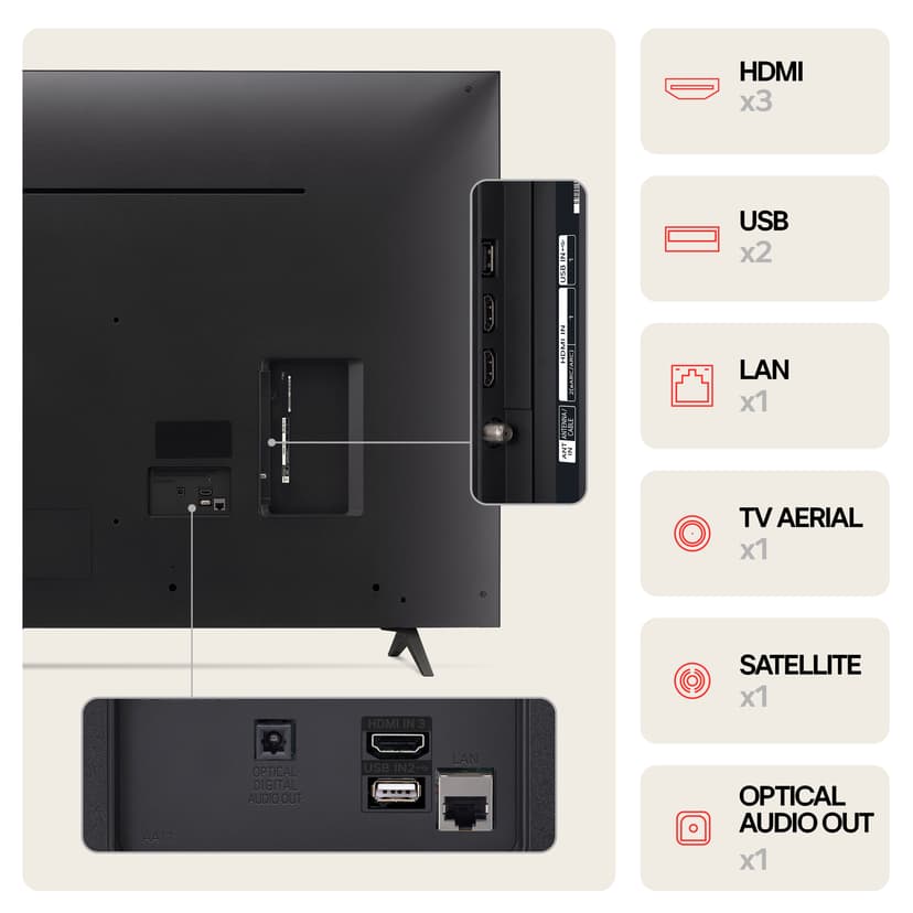 LG 65UT80006LA 65" 4K LED Smart TV