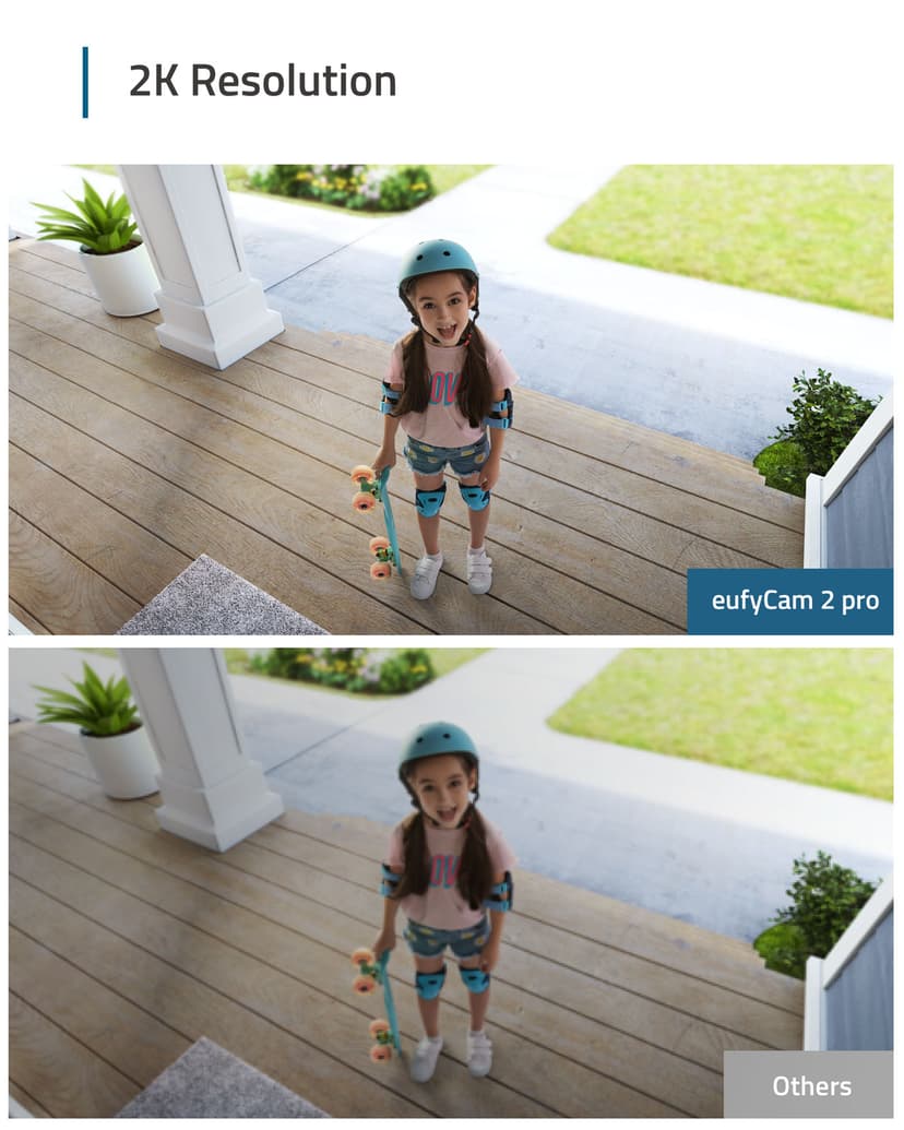 Eufy eufyCam 2 Pro 2-Pack + Base n