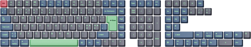 Keychron PBT Full Keycap Set - Hacker ISO Nordic